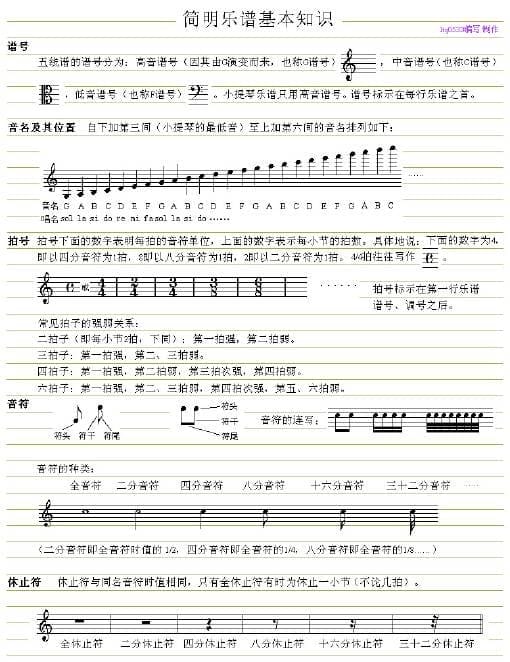 小提琴五线谱知识
